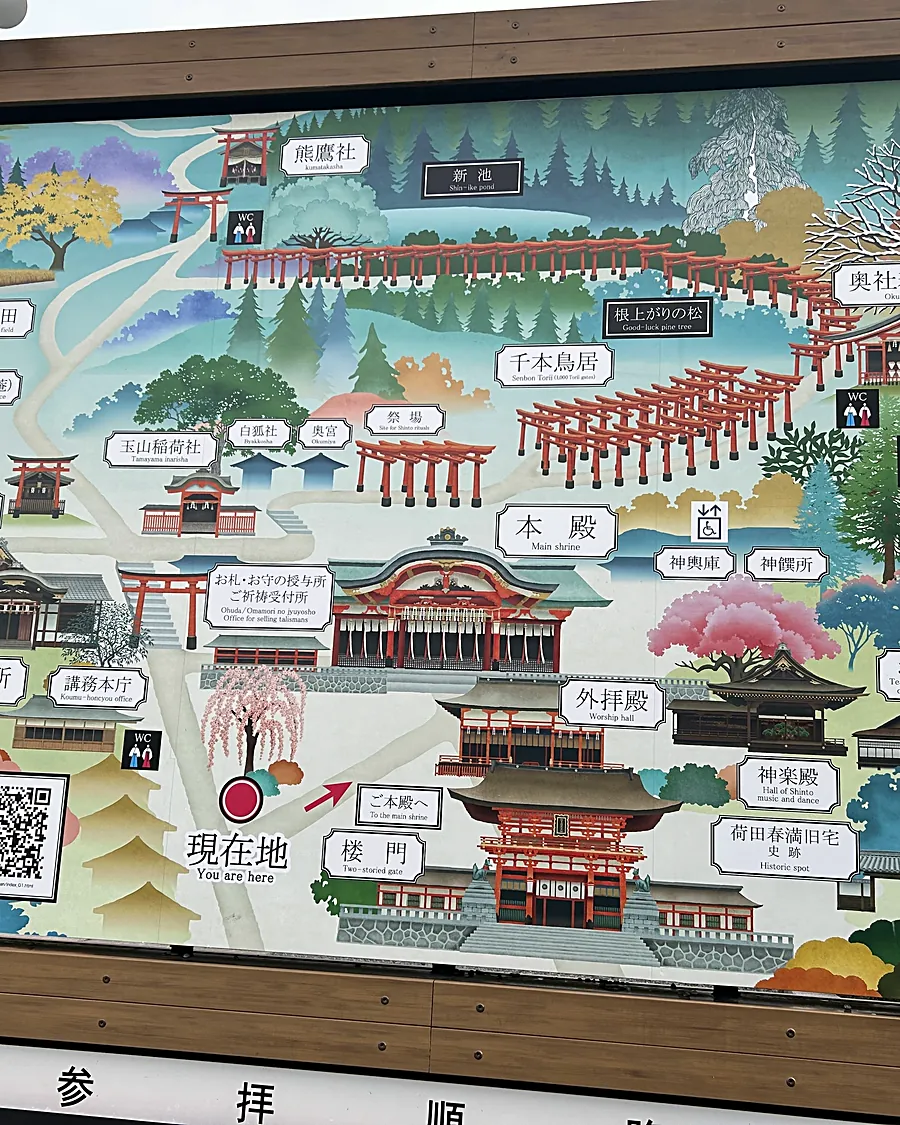Illustrated shrine map, Fushimi Inari